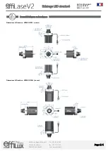 Preview for 8 page of EFFILUX LASE V2 PSV User Manual