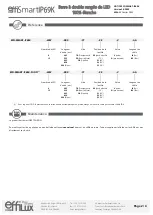 Preview for 6 page of EFFILUX SMART-IP69K-06 User Manual