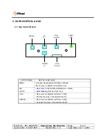 Предварительный просмотр 6 страницы Effinet EFL-0622WHT User Manual