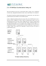 Preview for 17 page of Effort International RX3000 Manual