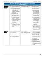 Предварительный просмотр 5 страницы EFI bizhub C650 Series Quick Reference