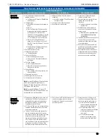 Предварительный просмотр 18 страницы EFI bizhub C650 Series Quick Reference