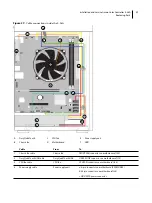 Preview for 49 page of EFI E-36A Installation And Service Manual