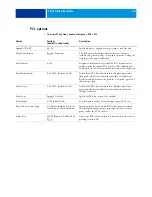 Предварительный просмотр 48 страницы EFI E-42B Configuration And Setup