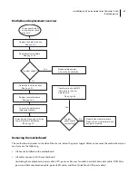 Предварительный просмотр 60 страницы EFI E-46A Installation And Service Manual