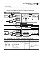 Preview for 89 page of EFI E-46A Installation And Service Manual