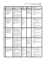 Preview for 90 page of EFI E-46A Installation And Service Manual