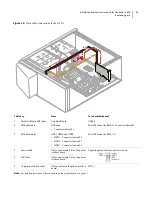 Предварительный просмотр 49 страницы EFI E-85A Installation And Service Manual