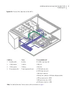 Предварительный просмотр 50 страницы EFI E-85A Installation And Service Manual