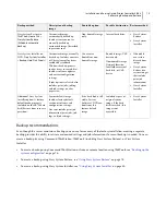 Предварительный просмотр 75 страницы EFI EB-34 Installation And Service Manual