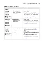 Предварительный просмотр 104 страницы EFI EB-34 Installation And Service Manual