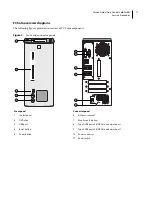 Предварительный просмотр 17 страницы EFI Fiery Central Solo Service Manual