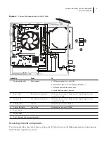 Предварительный просмотр 21 страницы EFI Fiery Central Solo Service Manual