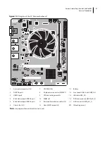 Предварительный просмотр 32 страницы EFI Fiery Central Solo Service Manual