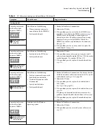 Предварительный просмотр 65 страницы EFI Fiery Central Solo Service Manual