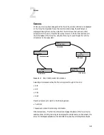 Предварительный просмотр 19 страницы EFI FIERY X3E CF9001 Service Manual