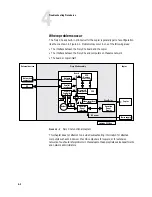 Предварительный просмотр 50 страницы EFI FIERY X3E CF9001 Service Manual