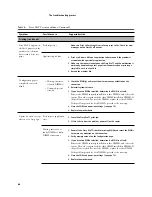 Предварительный просмотр 74 страницы EFI FIERY X3eTY 35C-KM Service Manual