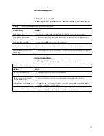 Предварительный просмотр 79 страницы EFI FIERY X3eTY 35C-KM Service Manual