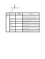 Предварительный просмотр 41 страницы EFI KM-C1530 Job Management Manual