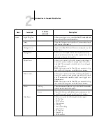 Предварительный просмотр 42 страницы EFI KM-C1530 Job Management Manual