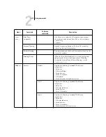 Предварительный просмотр 43 страницы EFI KM-C1530 Job Management Manual