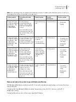 Preview for 53 page of EFI Kyocera 17 Configuration And Setup