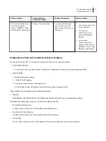 Preview for 57 page of EFI Kyocera 17 Configuration And Setup