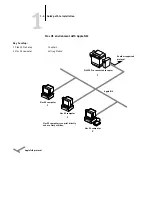 Предварительный просмотр 21 страницы EFI Pi6500 Pro Configuration Manual