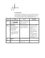 Предварительный просмотр 92 страницы EFI RIP STATION 5000 User Manual