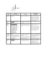 Предварительный просмотр 93 страницы EFI RIP STATION 5000 User Manual