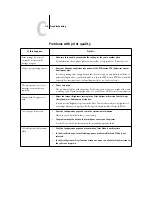 Предварительный просмотр 108 страницы EFI RIP STATION 5000 User Manual