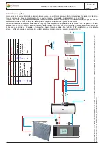 Предварительный просмотр 22 страницы Efiamma Aqva 18 Use And Maintenance Manual