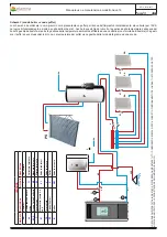 Предварительный просмотр 23 страницы Efiamma Aqva 18 Use And Maintenance Manual