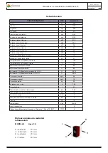 Предварительный просмотр 24 страницы Efiamma Aqva 18 Use And Maintenance Manual