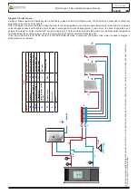 Предварительный просмотр 56 страницы Efiamma Aqva 18 Use And Maintenance Manual