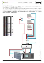 Предварительный просмотр 57 страницы Efiamma Aqva 18 Use And Maintenance Manual