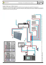 Предварительный просмотр 58 страницы Efiamma Aqva 18 Use And Maintenance Manual