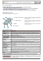 Предварительный просмотр 105 страницы Efiamma Aqva 18 Use And Maintenance Manual