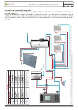 Предварительный просмотр 126 страницы Efiamma Aqva 18 Use And Maintenance Manual