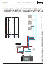 Предварительный просмотр 158 страницы Efiamma Aqva 18 Use And Maintenance Manual