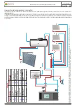 Предварительный просмотр 160 страницы Efiamma Aqva 18 Use And Maintenance Manual