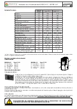 Preview for 18 page of Efiamma Good 10 C Use And Maintenance Manual