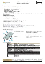 Preview for 57 page of Efiamma Good 10 C Use And Maintenance Manual