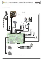 Preview for 87 page of Efiamma Good 10 C Use And Maintenance Manual