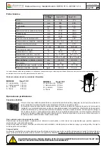 Preview for 103 page of Efiamma Good 10 C Use And Maintenance Manual