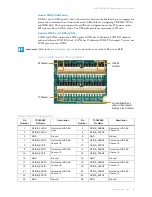 Предварительный просмотр 8 страницы Efinix T20F256C-DK User Manual