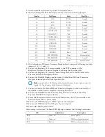 Preview for 41 page of Efinix Titanium Ti60 F225 User Manual