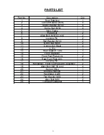 Preview for 4 page of Efit Ment E020 User Manual