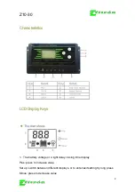 Preview for 3 page of Efitron Z-10 User Manual